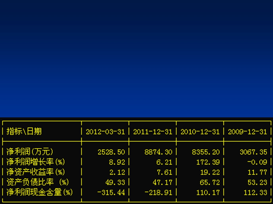 002593日上集团无内胎型钢载重钢轮载重钢轮钢结构行业.ppt_第3页