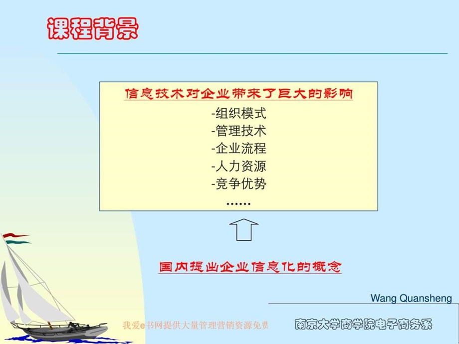 管理信息系统PPT课件.ppt_第3页