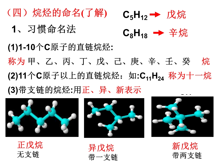 烷烃的系统命名法.ppt_第3页