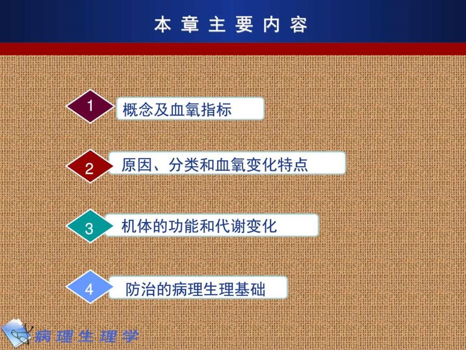 病理生理学第七章缺氧基础医学医药卫生专业资料.ppt.ppt_第2页