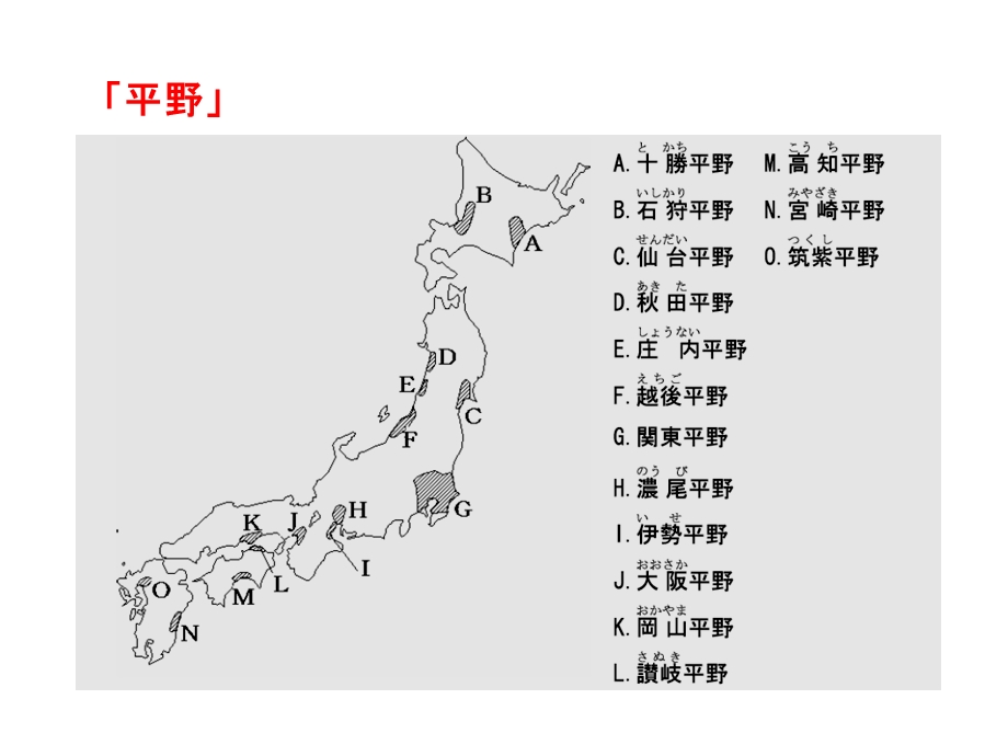 地图学生用ppt课件.ppt_第3页