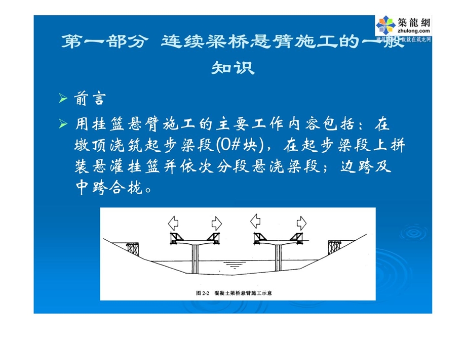 PPT预应力混凝土连续梁桥悬臂浇筑施工知识讲座.ppt_第2页