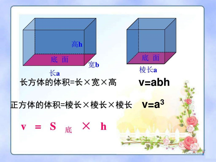 微课不规则物体体积的计算图文.ppt.ppt_第2页