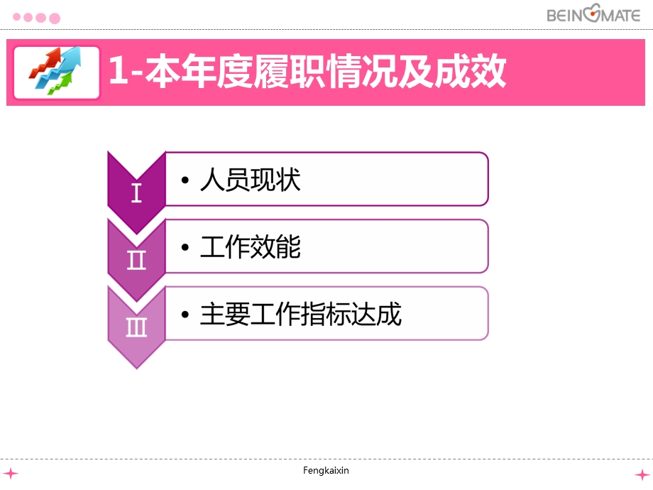 述职报告ppt模板工作计划ppt模板.ppt_第3页