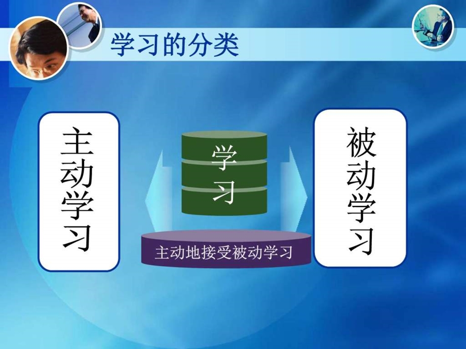 大学生如何进行有效学习.ppt_第3页