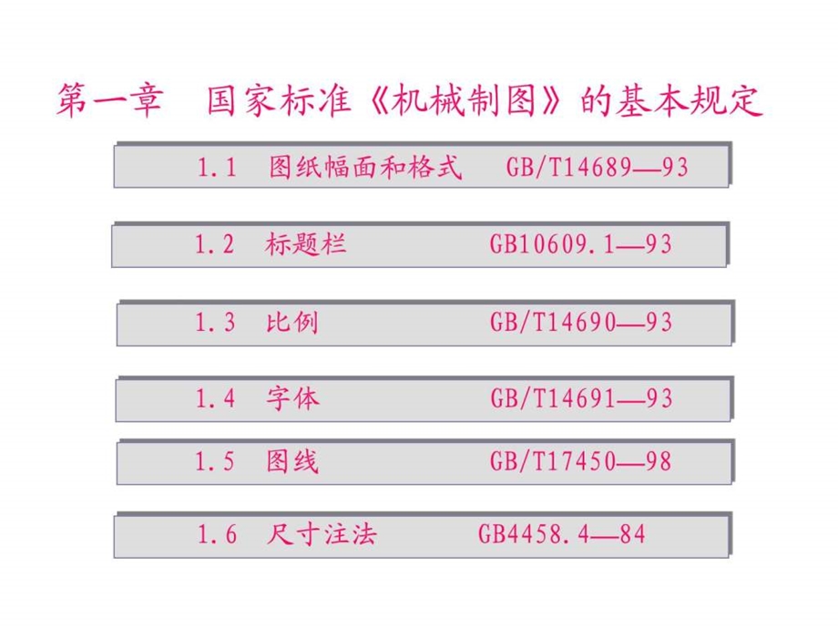 国家标准机械制图的基本规定.ppt_第1页