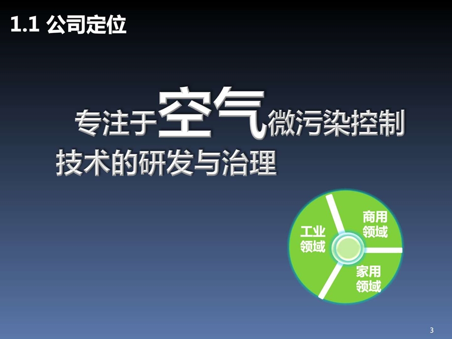 中建南方传感新时代高交会演讲图文.ppt.ppt_第3页