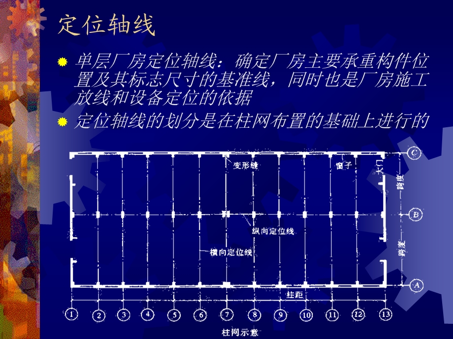 21定位轴线.ppt_第2页