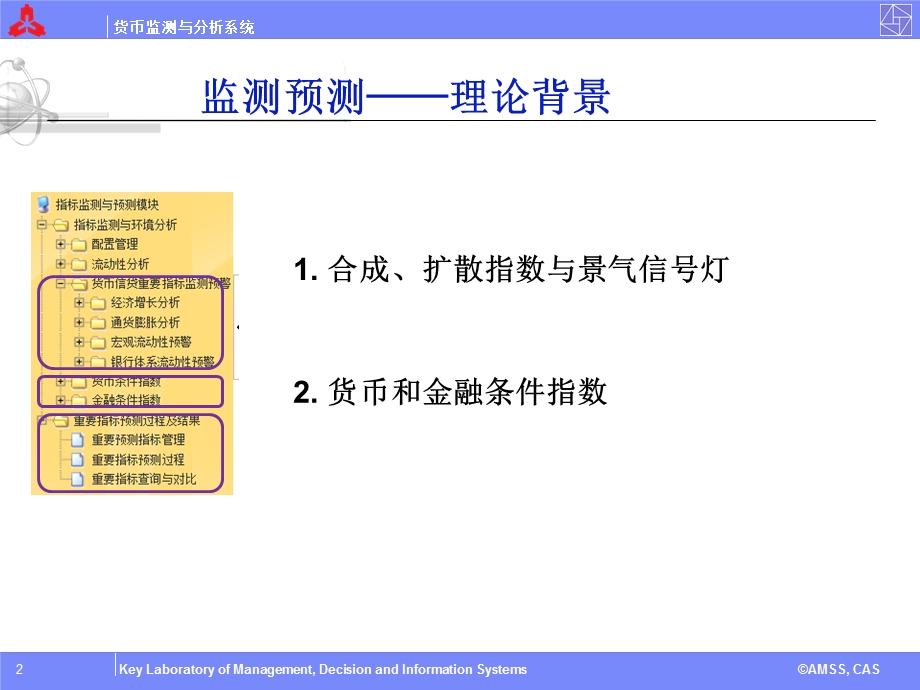 4监测预测货币和金融条件指数实证结果续.ppt_第2页