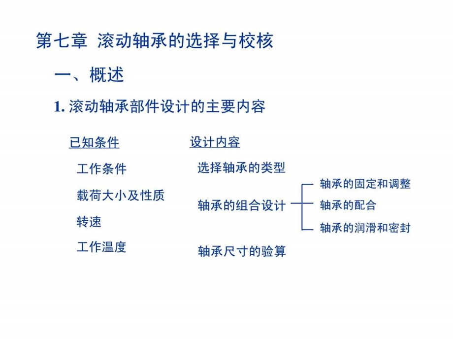 华中科技大学机械考研必备课件之机械设计07滚动轴承的.ppt_第1页