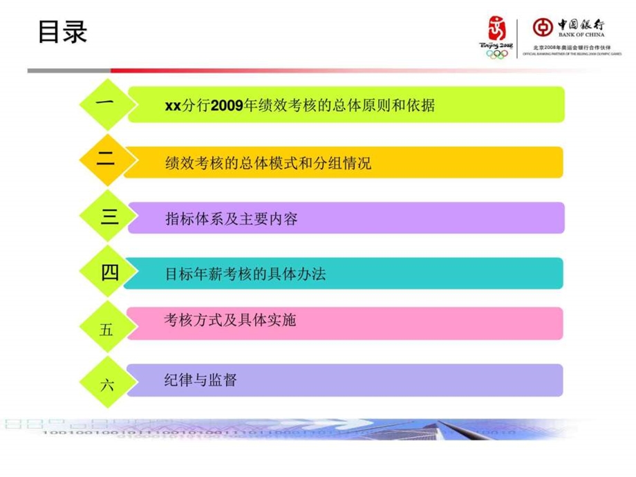 中国银行股份有限公司某地分行绩效考核方案ppt39.ppt.ppt_第2页