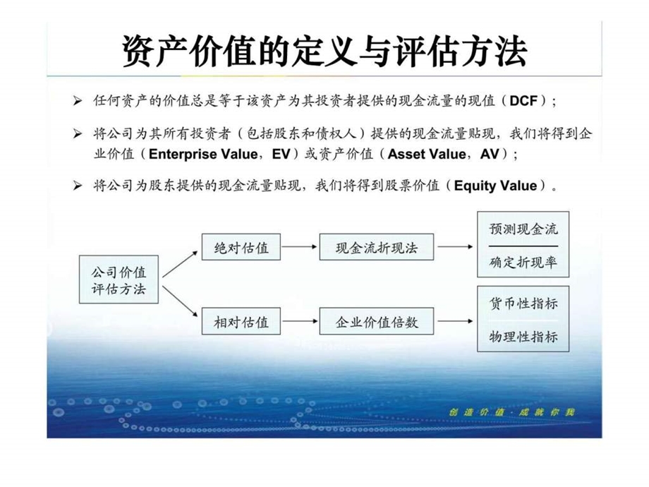 国信证券专题培训系列公司价值评估.ppt_第3页