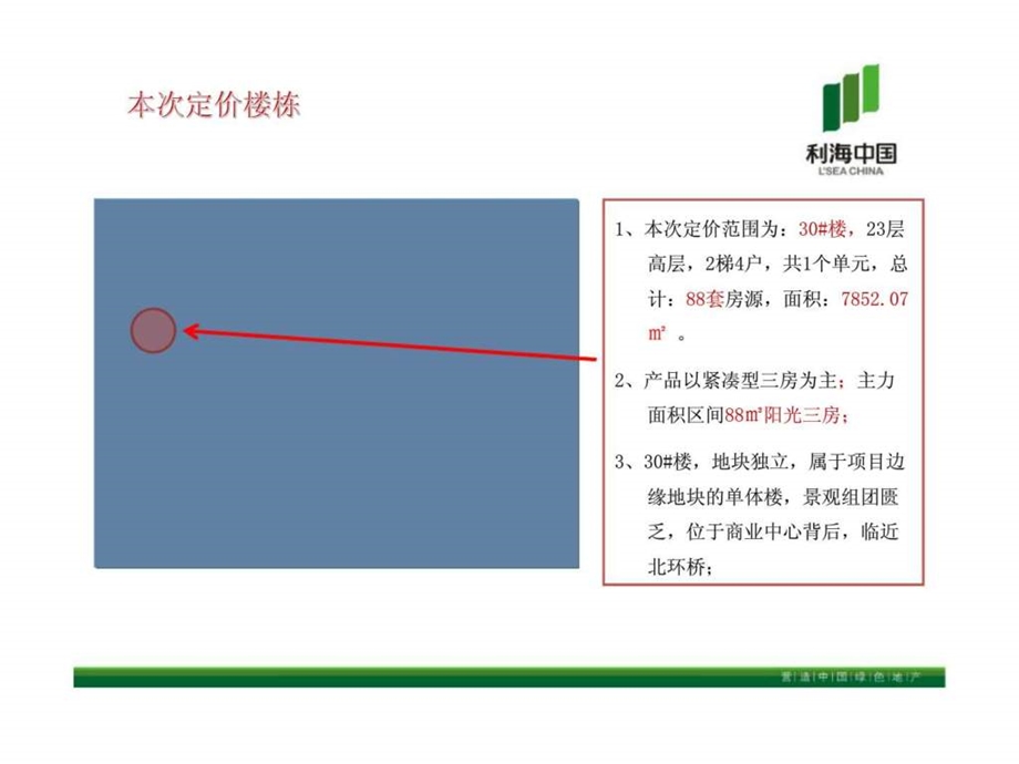 郑州利海托斯卡纳30楼定价建议.ppt_第3页