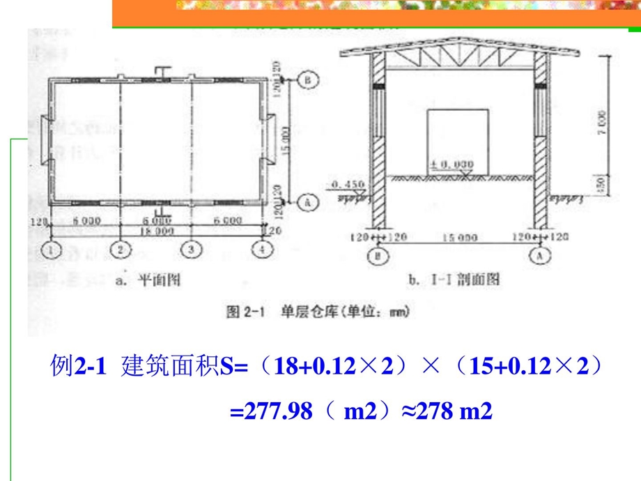 2建筑面积计算规则例题.ppt_第1页