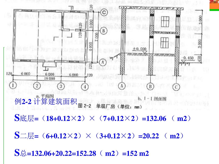 2建筑面积计算规则例题.ppt_第2页