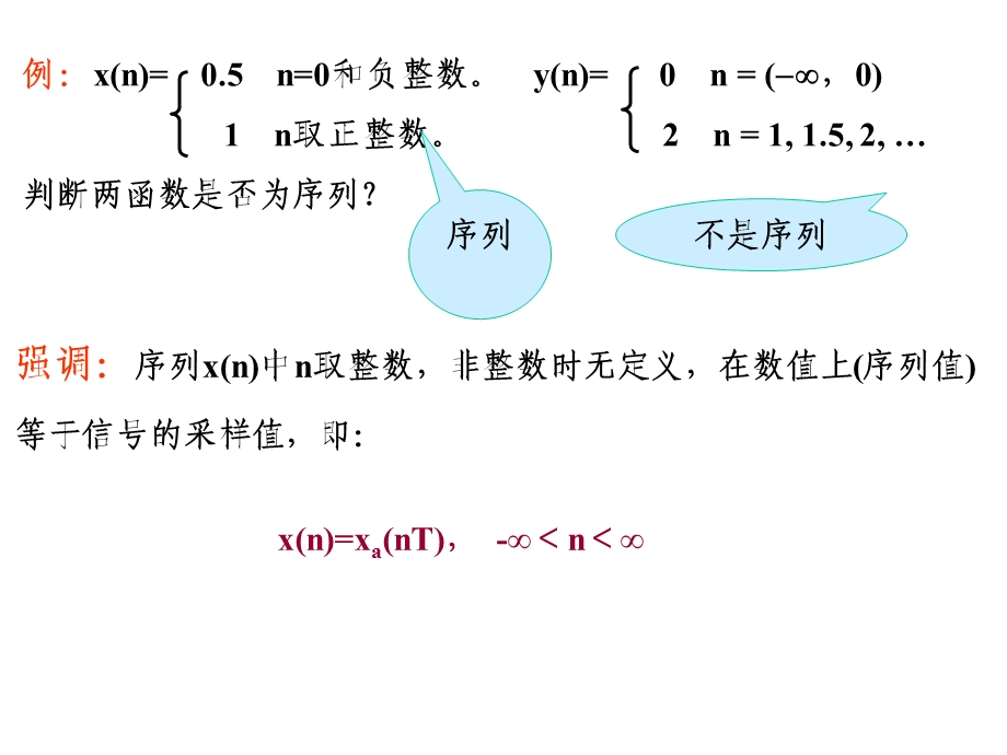 第一章时域离散信号与时域离散系统1.ppt_第2页