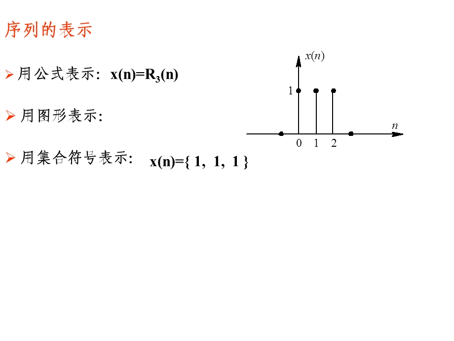 第一章时域离散信号与时域离散系统1.ppt_第3页