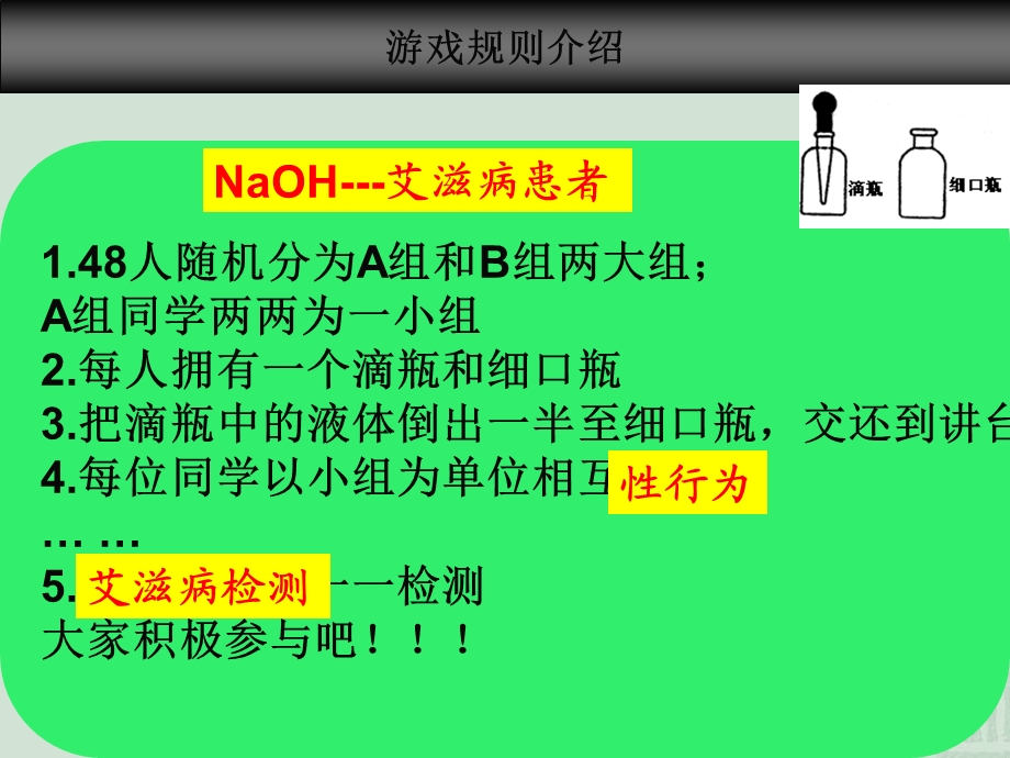 艾滋病流行与危害.ppt_第3页