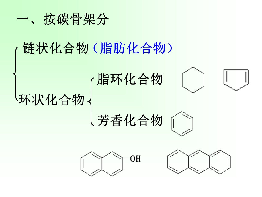 有机化合物分类.ppt_第2页