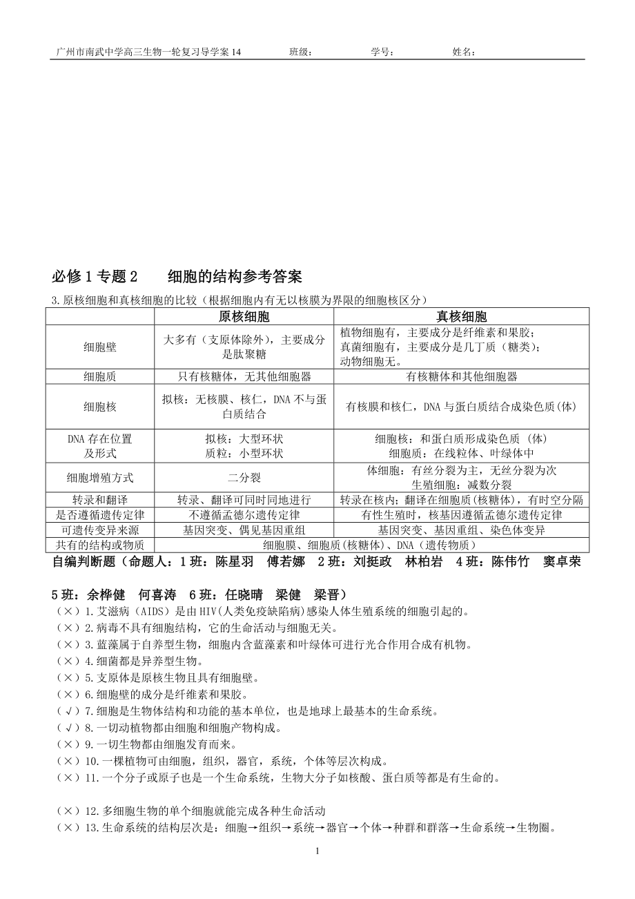 细胞的结构答案版.doc_第1页