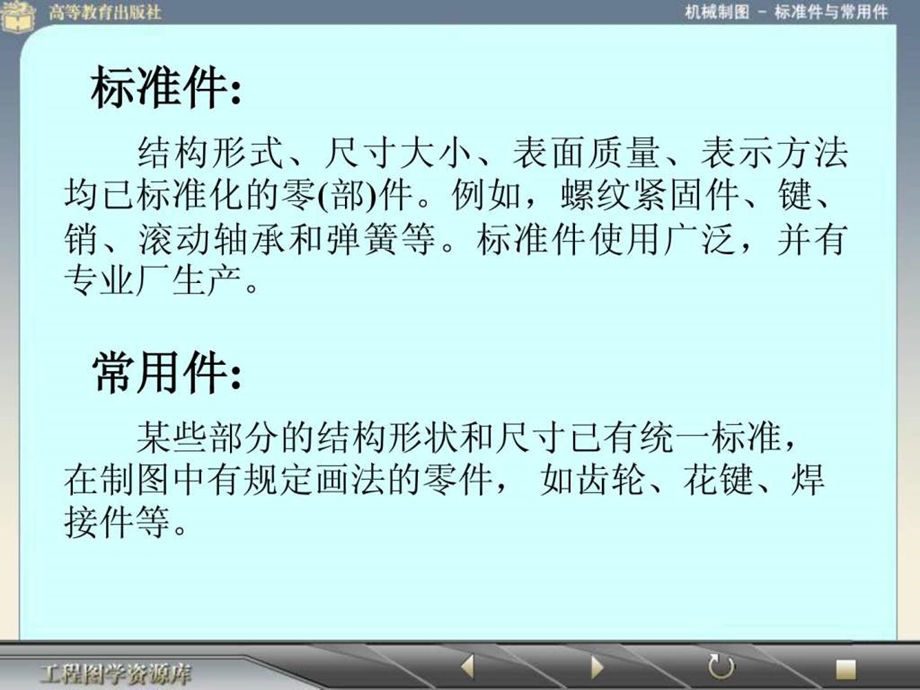 机械标准件常识.ppt_第2页