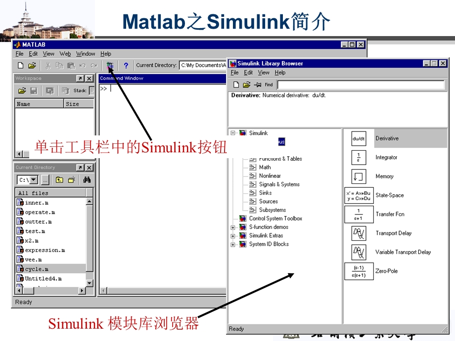 Matlab之Simulink的使用ppt课件.ppt_第2页