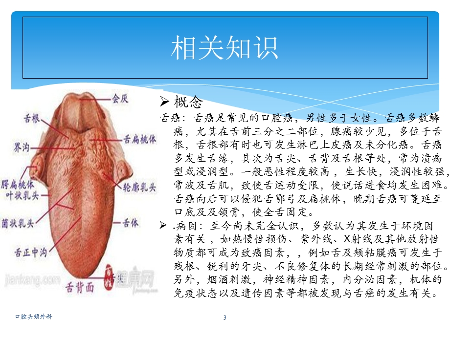 一例舌癌病人的教学查房.ppt_第3页