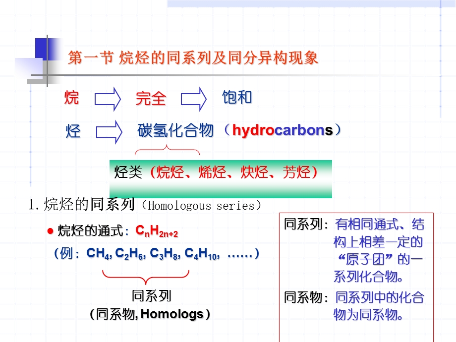 第二章烷烃.ppt_第3页