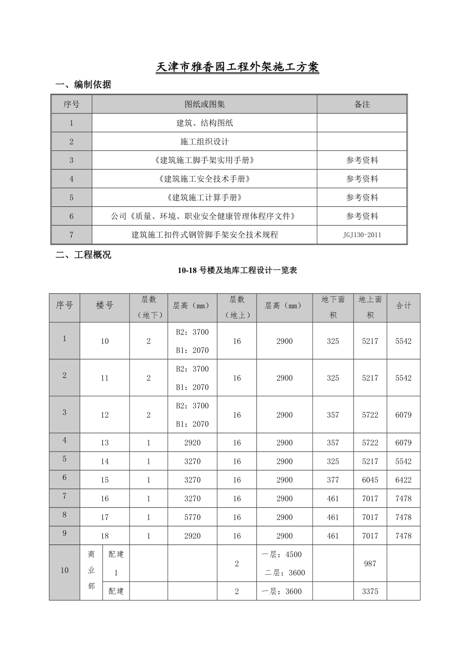 (中冶)地上双排脚手架施工方案.doc_第3页