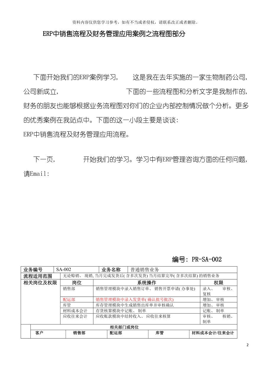 ERP中销售流程与财务管理之流程图部分模板.doc_第2页