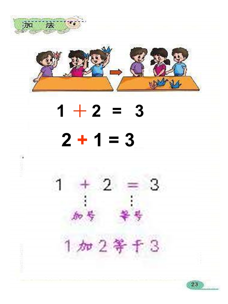 一年级数学课件-5以内的加法.ppt_第3页