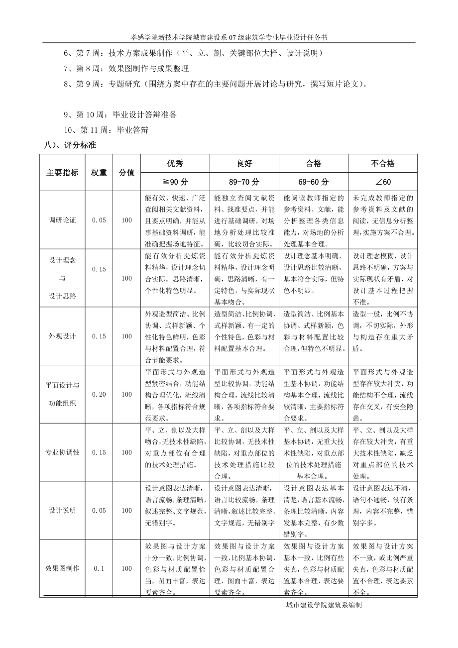 建筑学毕业设计任务书孝南区毛陈镇青石宏业商住楼c栋建筑方案设计胡宏.doc_第3页