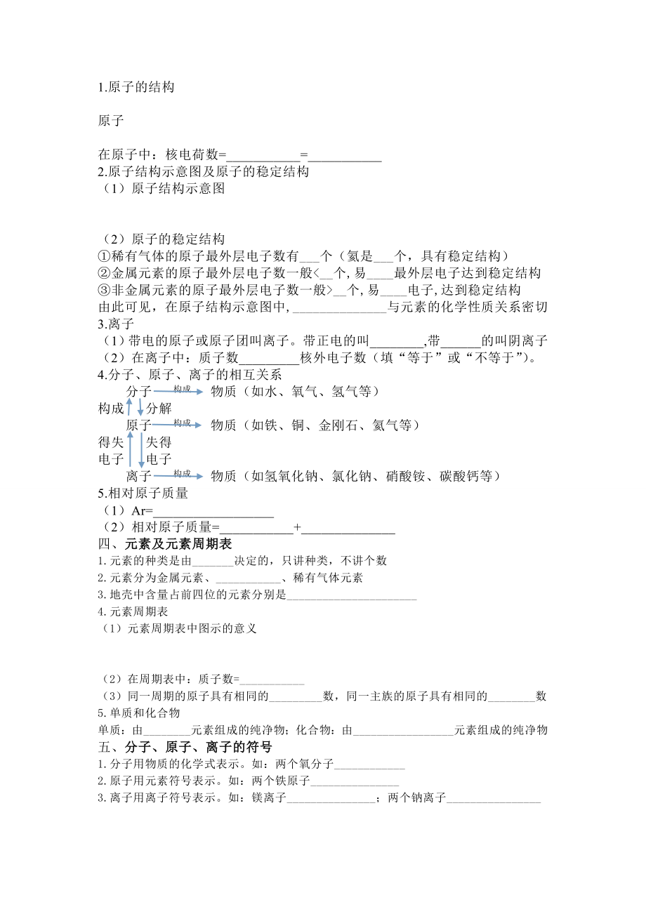 第二单元复习 (2).doc_第3页