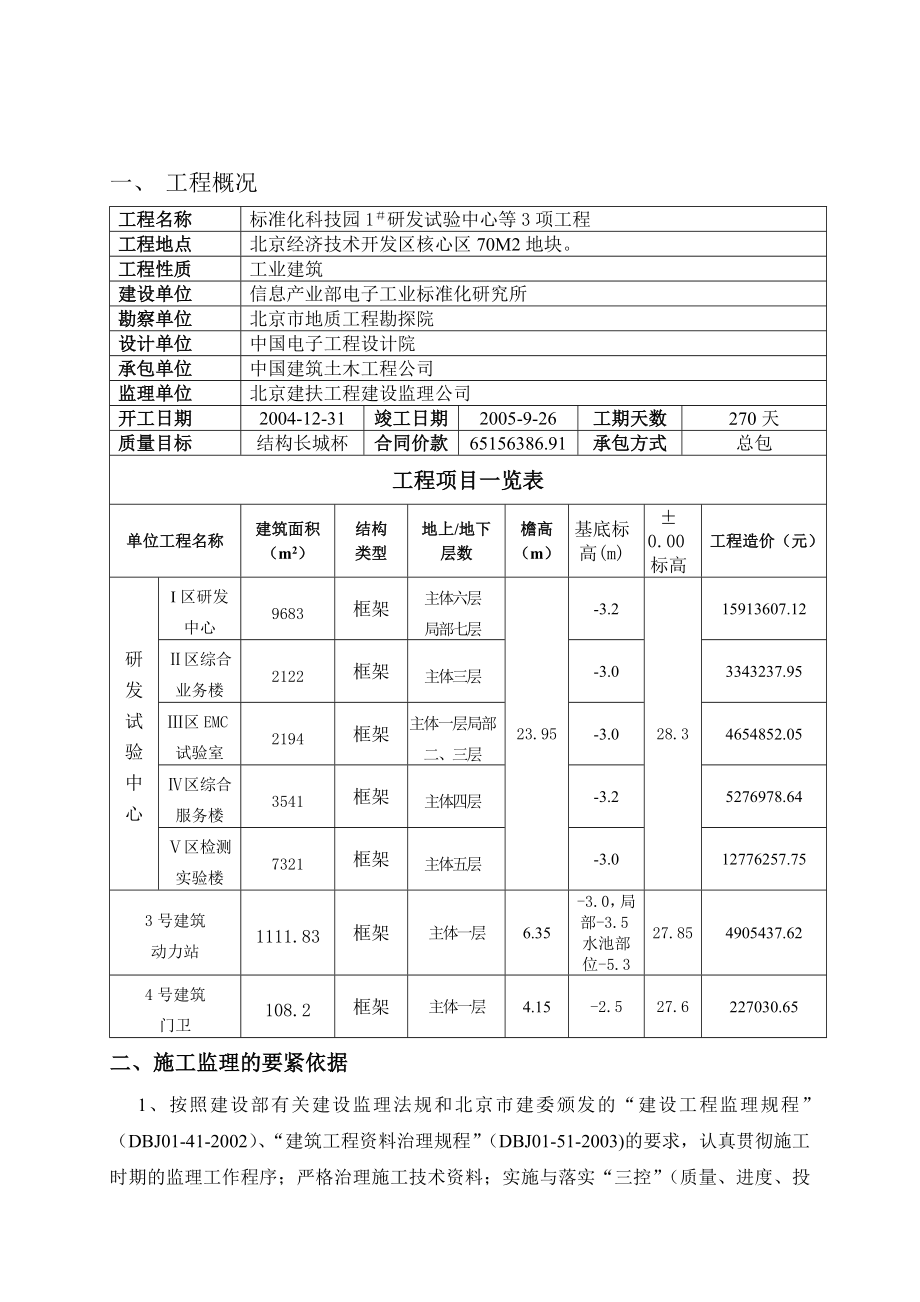 cheng水暖施工监理细则.doc_第3页