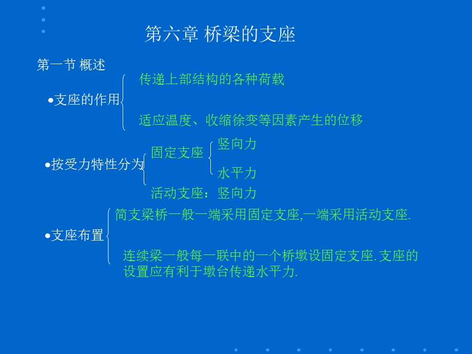 cA桥梁支座.ppt_第1页