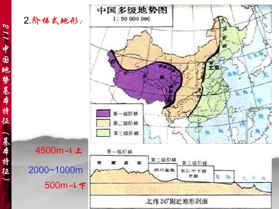 中国区域地质构造概况.ppt_第3页