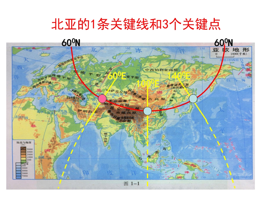 七大洲的自然地理特征.ppt_第3页