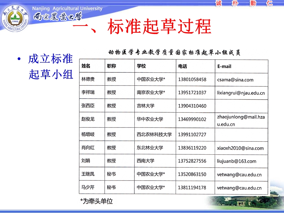 动物医学专业本科教学质量国家标准起草说明.ppt_第3页