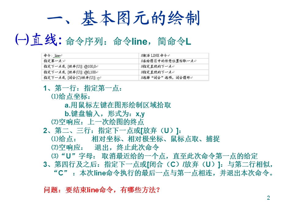 AutoCAD2004基本绘图命令1.ppt_第2页