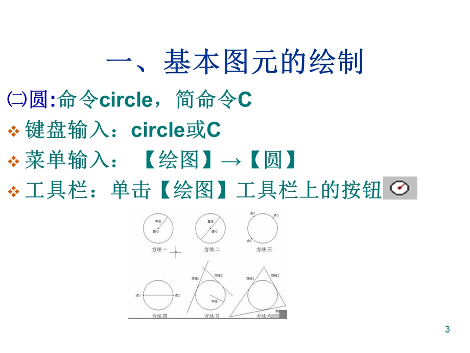 AutoCAD2004基本绘图命令1.ppt_第3页