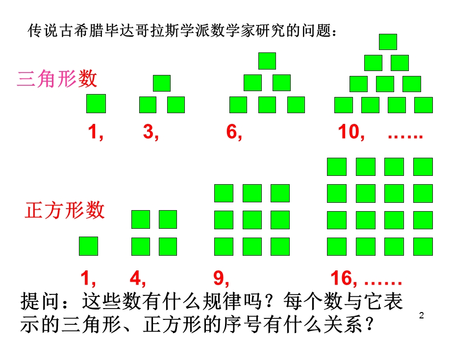 《数列的概念与简单表示法》课件(好).ppt_第2页