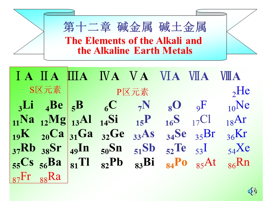 第十二章碱金属碱土金属.ppt_第1页