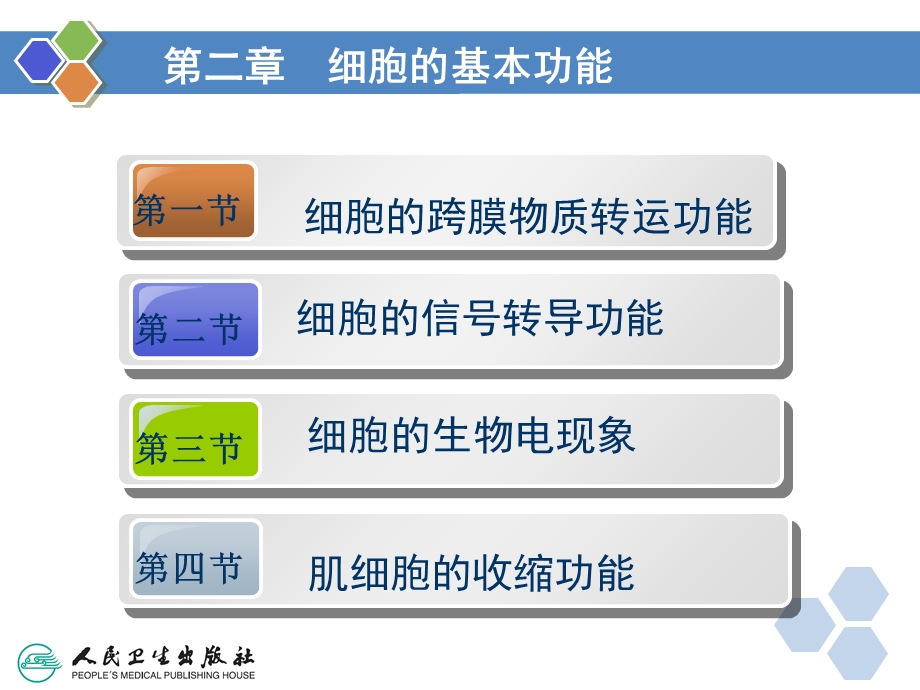 人卫版生理学第二章细胞的基本功能.ppt_第3页