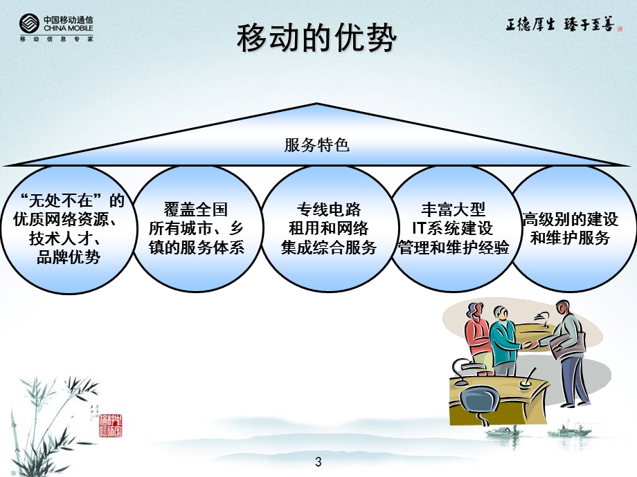 信息化小区汇报修改.ppt_第3页