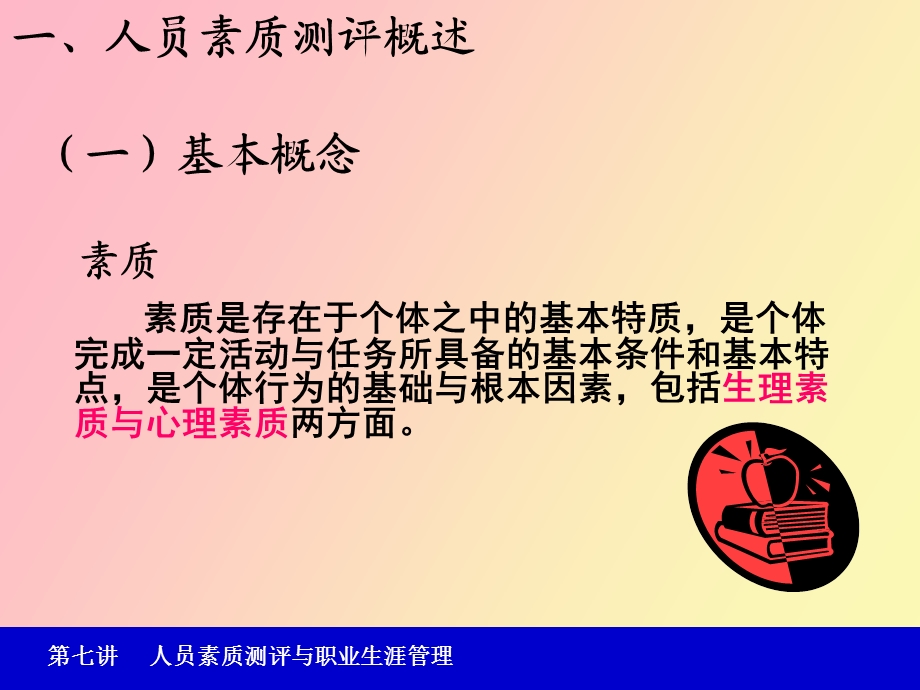 人力资源管理第七讲人员素质测评.ppt_第3页