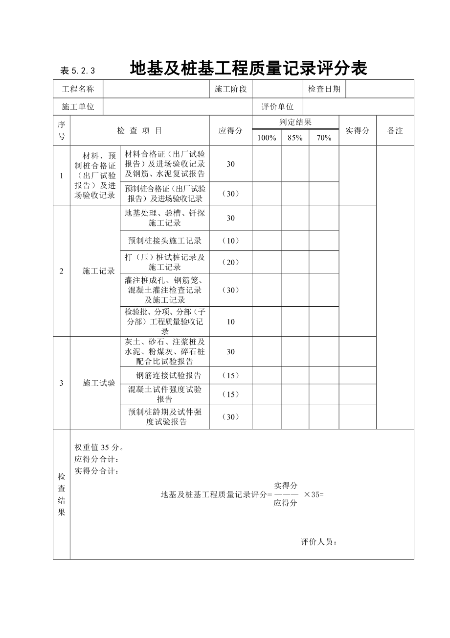 《建筑工程施工质量评价标准》(评分表格)课案.doc_第3页