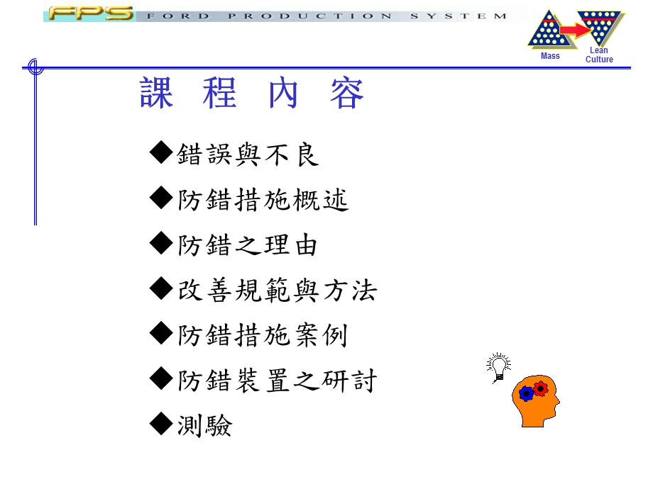 企业防错措施培训.ppt_第3页