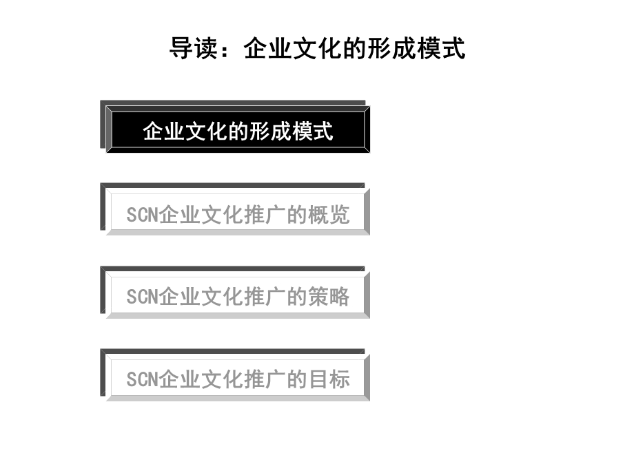 企业文化推广方案(模式+策略+目标).ppt_第2页