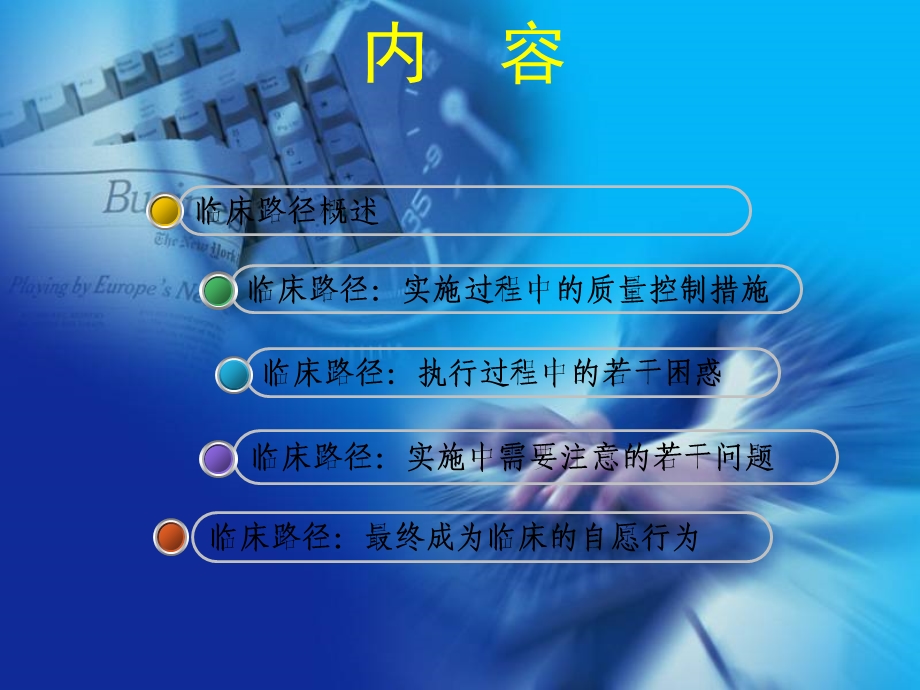 临床路径实际操作培训PPT课件.ppt_第2页