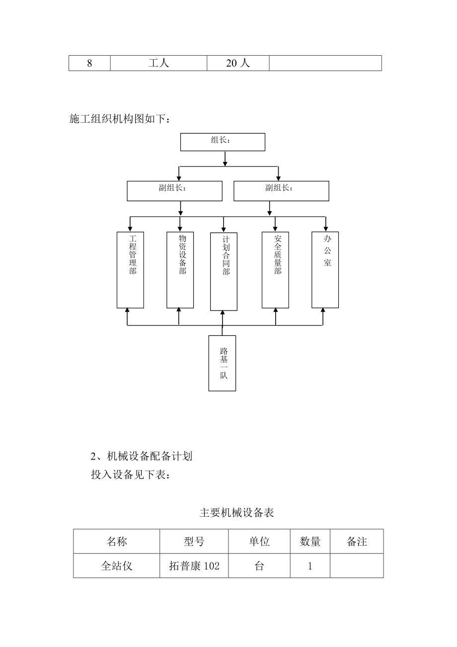 【建筑施工方案】(潮州)水泥混凝土路面施工方案.doc_第2页